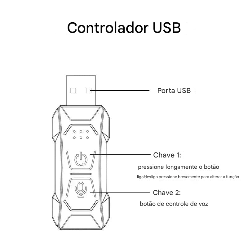 LED para carro